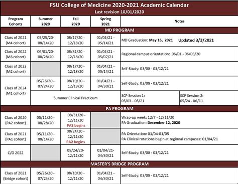 Spring 2024 CS Course Listings .